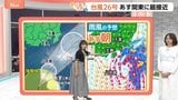 【10月1日 関東の天気】10月スタート! 晴れエリアは?|TBS NEWS DIG