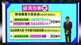 【解説】G7「新潟財務大臣・中央銀行総裁会議」開催地への経済効果は？|TBS NEWS DIG
