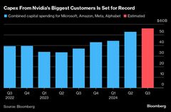エヌビディア株を左右、テク大手４社が決算発表へ－ＡＩ投資に注目| TBS CROSS DIG with Bloomberg