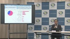 公正取引委員会が中東情勢を受け価格転嫁の緊急調査　約4割の事業者は価格協議申し出ず| TBS CROSS DIG with Bloomberg