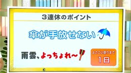 高知の天気　三連休　連日の雨模様に　　山岸拓気象予報士が解説|TBS NEWS DIG