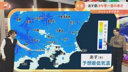 【12月15日 関東の天気】#今季一番の寒さ|TBS NEWS DIG