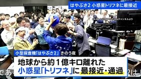 はやぶさ2、地球から約1億キロ 小惑星トリフネに最接近・通過|TBS NEWS DIG