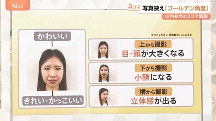 生写真（お声かけてください！） 声かけ写真展」 （世田谷ものづくり学校） ｜Tokyo Art Beat