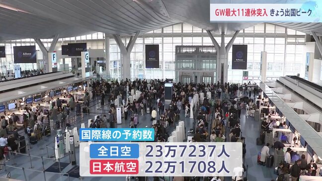 最大11連休のGWスタート 空の便が出国のピーク 東海道新幹線 午前中混雑も午後は空席も あす(27日)は午前中から上下線とも空席あり|TBS NEWS DIG
