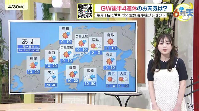 【あす5/1(木)広島天気 】朝晴れていても次第に天気は下り坂 夜遅くからは本降りの雨に あす朝は傘を忘れずに|TBS NEWS DIG