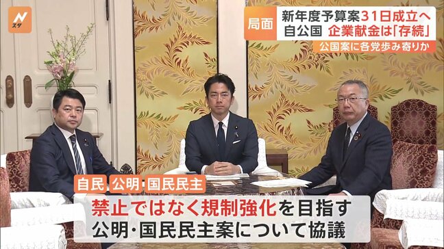 新年度予算案来週31日成立へ 一方「企業・団体献金」の扱いは白熱した議論続く 自・公・国3党は“禁止ではなく規制強化目指す”案を協議|TBS NEWS DIG