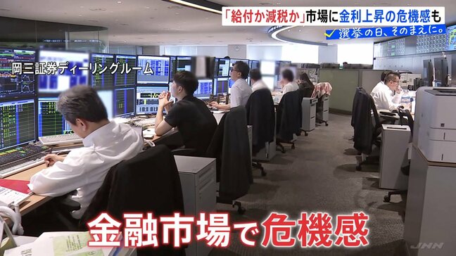 「現金給付か消費減税か」財政悪化で日本国債の“信用”が課題に「金利急騰の恐怖感は底なし沼」【選挙の日、そのまえに】|TBS NEWS DIG