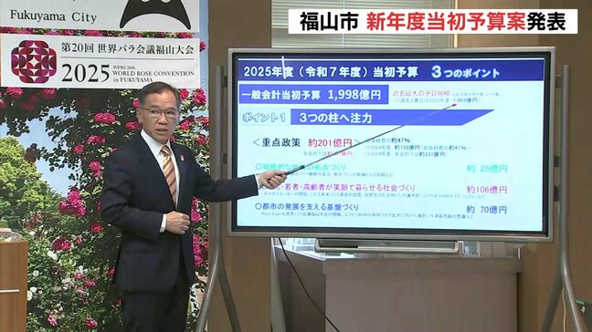 「ネウボラに注力」広島県福山市が新年度当初予算案を発表 一般会計は1998億3000万円で過去最大 ネウボラセンター整備や美術館改修を盛り込む|TBS NEWS DIG