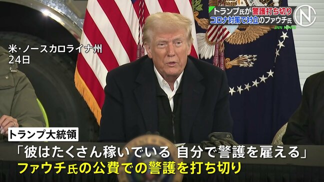 トランプ大統領 コロナ対策で対立したファウチ元大統領首席医療顧問の警護打ち切り 政権復帰で“政治的報復”|TBS NEWS DIG