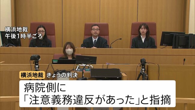“医療ミス”で子宮の摘出を余儀なくされたとして病院側を訴えた女性(57)の裁判 病院側に約1600万円の支払い命じる 横浜地裁|TBS NEWS DIG