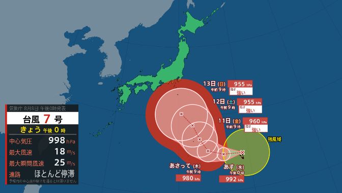 【台風情報】台風7号が発生　今後の進路は？　発達しながら本州に近づく可能性も　|TBS NEWS DIG