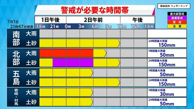 【速報】長崎県北部に線状降水帯直前予測（1日21時38分発表）|TBS NEWS DIG