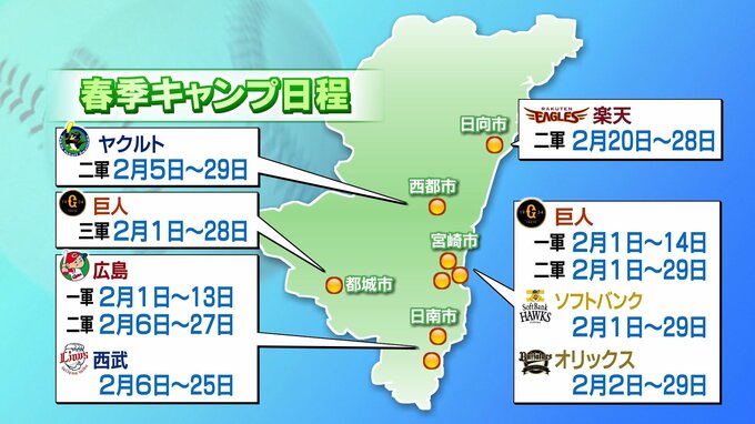 プロ野球春季キャンプ　宮崎県内でキャンプ実施7球団の日程まとめ　|　MRTニュース ｜ ＭＲＴ宮崎放送