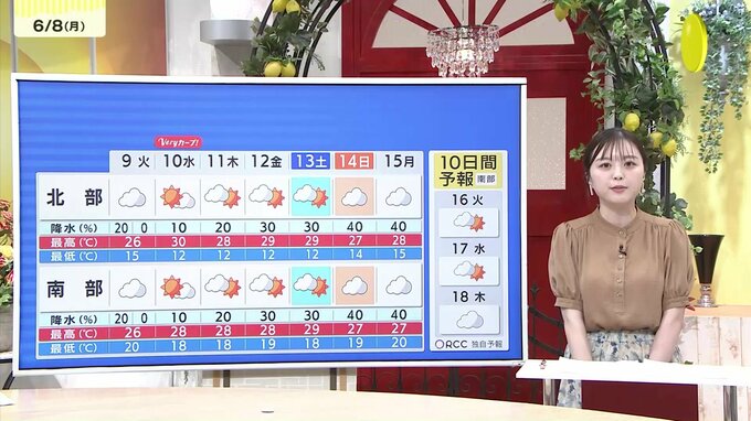 【あす6/9(火)広島天気 】雲が優勢　晴れ間も　この時期らしい体感に　|　RCC NEWS | 広島ニュース | RCC中国放送