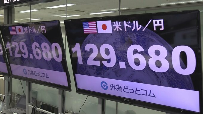 【速報】円相場　一時1ドル129円台半ばまで　7か月ぶり円高水準　約3か月で22円以上円高ドル安