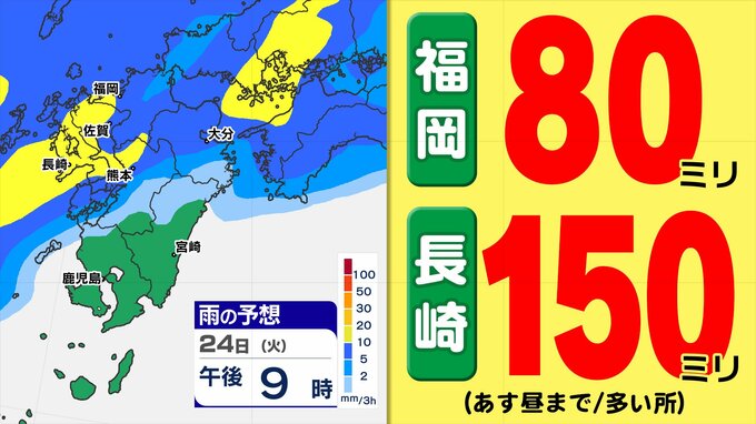 【九州 下り坂】福岡80ミリ  長崎150ミリ 鹿児島･長崎は「激しい雨」のおそれ【雨のシミュレーション２４日（火）～３月１日（日） ／九州各都市の週間予報】福岡・佐賀・長崎・大分・熊本・宮崎・鹿児島|TBS NEWS DIG