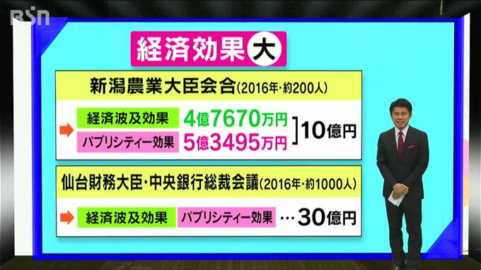 【解説】G7「新潟財務大臣・中央銀行総裁会議」開催地への経済効果は？|TBS NEWS DIG