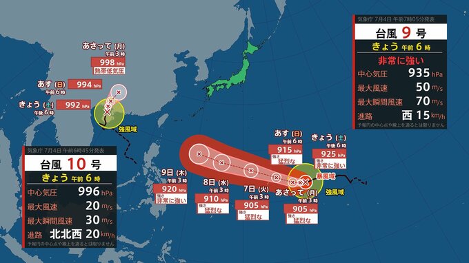 【ダブル台風】台風9号（バービー）5日に“猛烈な勢力”へ　6日には最大瞬間風速80メートルの予報も…日本への影響、進路は？台風10号（メイサーク）も　雨と風のシミュレーションを見る|TBS NEWS DIG