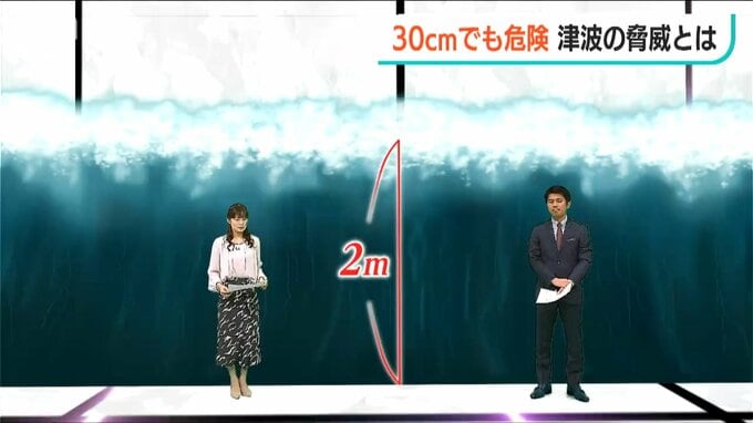 30cmの津波でも流れに巻き込まれる恐れ　注意報や警報出たらすぐに海から離れて！【能登半島地震】|TBS NEWS DIG