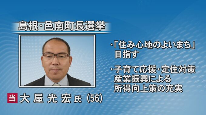 20年ぶりの選挙戦　島根県邑南町町長選　大屋光宏氏が初当選　新人同士の一騎打ち、接戦制す　|　BSSニュース | BSS山陰放送