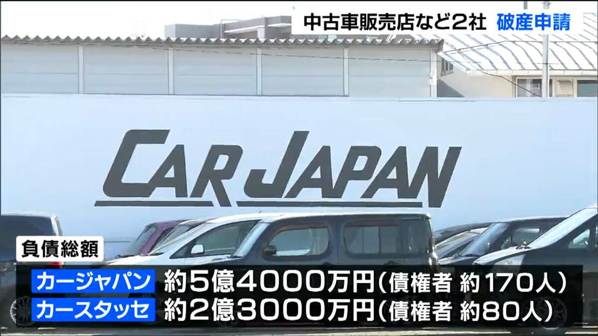 全国で納車トラブル相次ぐ” 中古車販売店など2社が破産申請 負債総額は