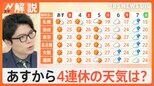 GW後半 4連休の天気は? 全国的に気温が高いので熱中症に注意【Nスタ解説】|TBS NEWS DIG