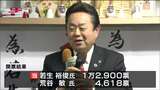 富谷市長選挙　現職・若生裕俊氏が３選　宮城　|　宮城のニュース│tbc NEWS│tbc東北放送