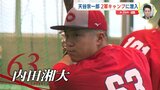 プロ２年目の “スラッガー” 候補･内田湘大（広島カープ）が気になる　野球解説者･天谷宗一郎さん「鈴木誠也との自主トレって…」　|　RCC NEWS | 広島ニュース | RCC中国放送