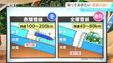 4人がけがしたスキー場の雪崩は「全層雪崩」自動車並みの時速40～80キロで滑落　新幹線並みの速度の「表層雪崩」との違いを坂下気象予報士が解説　長野|TBS NEWS DIG
