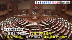 今年度補正予算案13.1兆円 閣議決定　7割近くが国債＝借金頼り　来年度の減税も「国債発行することに…」| TBS CROSS DIG with Bloomberg