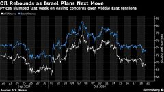 原油先物が反発、ブレント73ドル台－イスラエルがイランへの報復計画| TBS CROSS DIG with Bloomberg