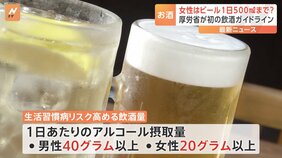 “女性はビール1日500mlまで？”初の“飲酒に関するガイドライン”をとりまとめ　アルコール量を把握し健康に配慮した飲酒を　厚労省|TBS NEWS DIG