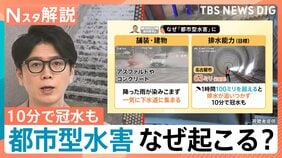1時間100ミリ超で街が冠水…名古屋を襲った「都市型水害」のリスクと排水能力の“限界” 関東は9日夜も大雨に警戒【Nスタ解説】|TBS NEWS DIG