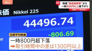 日経平均株価 きのうに続き取引時間中の最高値更新も…午後に一時800円以上下落 きっかけは日銀の決定 19日終値4万5045円| TBS CROSS DIG with Bloomberg