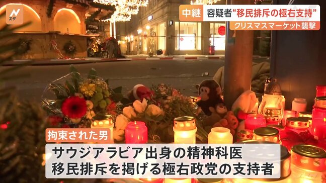 容疑者は“移民排斥”を掲げる極右政党の支持者か　ドイツ・クリスマスマーケットに車が突っ込み5人が死亡|TBS NEWS DIG