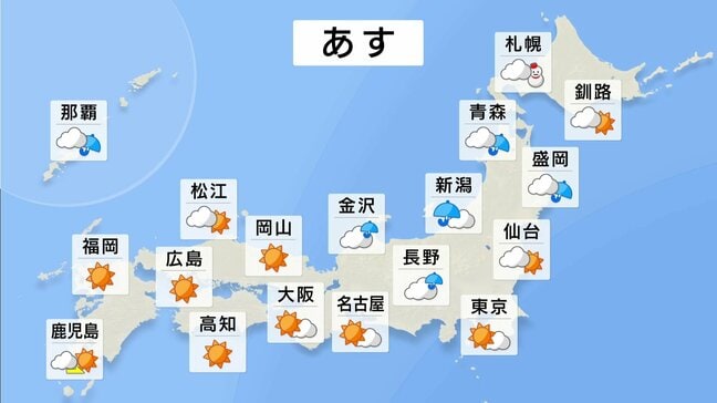 【11月9日 あすの天気】日本海側は雨 北海道や東北北部は雪 太平洋側は広く晴れ|TBS NEWS DIG