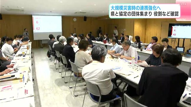大規模災害時の連携強化へ　高知県と協定の団体集まり、役割など確認|TBS NEWS DIG