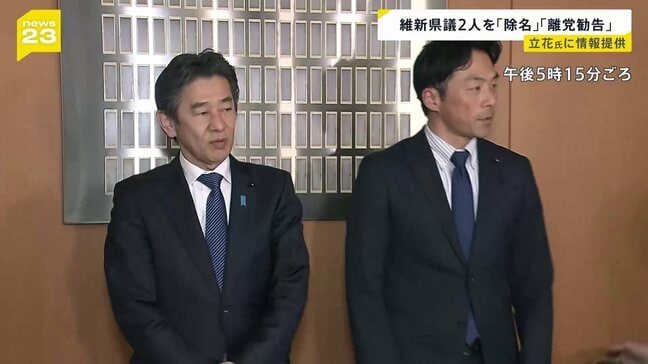 NHK党立花孝志氏に情報提供した維新の兵庫県議2人に『除名』と『離党勧告』の処分|TBS NEWS DIG