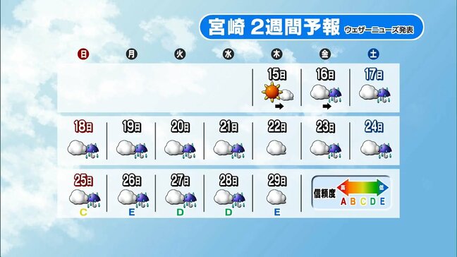 14日は青空広がり「コウホネ」が見ごろも　宮崎県内は16日から天気が下り坂に　しばらく雨の降る日が続く予想|TBS NEWS DIG