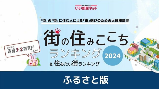 全国27万人に聞いた　街の住みここちランキング発表　山梨県1位は5年連続同じ自治体　生活利便性は全国1位のまち|TBS NEWS DIG