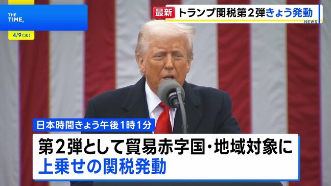 “トランプ関税”第2弾 きょう午後発動　日本に24％ 中国には104%|TBS NEWS DIG