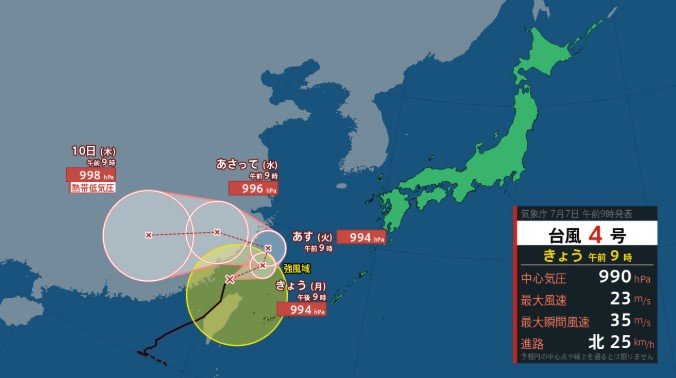 【ダブル台風情報】台風4号は台湾海峡を１時間におよそ２５キロの速さで北へ進む　中心の気圧は９９０ヘクトパスカル　中心付近の最大風速は２３メートル　最大瞬間風速は３５メートル　台風3号は日本の東をゆっくりと北上　|　SBC NEWS | 長野のニュース | SBC信越放送