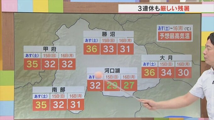 3連休は厳しい残暑が続く　午後は雨の所も　月曜は変わりやすい天気に　気象予報士が解説　山梨　【天気】|TBS NEWS DIG