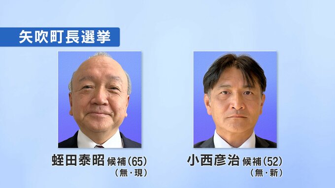 矢吹町長選告示　現職と新人の一騎打ちか　福島【19日午前11時現在】　|　福島のニュース│TUF