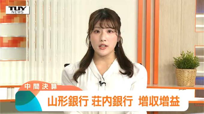金利上昇が追い風　山形銀行と荘内銀行が中間決算発表　両行とも増収増益に（山形）　|　山形のニュース│TUYテレビユー山形