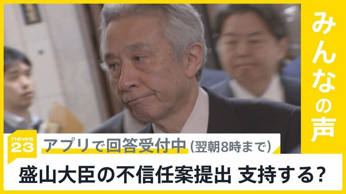 立憲民主党が盛山文科大臣の不信任案提出 支持する？【news23】|TBS NEWS DIG
