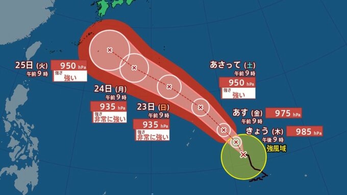 【台風情報】最大瞬間風速65m/s、935hPa予想「台風18号（ソウデル）」24日に非常に強い勢力で日本の南に接近か...今後の進路は？8月30日までの雨・風シミュレーションで確認【気象庁20日9時50分発表】|TBS NEWS DIG