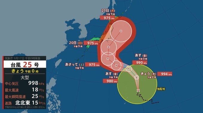 【台風情報】大型の台風25号（ドゥージェン）発生、熱帯低気圧から発達、マリアナ諸島を北北東へ…強風域は北側950km、中心気圧998hPa、最大瞬間風速25m【雨と風のシミュレーション】　|　富山のニュース｜天気・防災｜チューリップテレビ