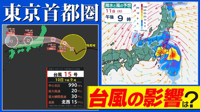 【東京首都圏】「台風１５号」 あす昼「強風域」へ「過去３例しかない」珍しい台風【雨シミュレーション１１日（火祝）～１３日（木）／お盆休み天気予報】気象庁「気象解説情報」東京・神奈川・埼玉・千葉・群馬・栃木・茨城・山梨・長野【台風情報】|TBS NEWS DIG